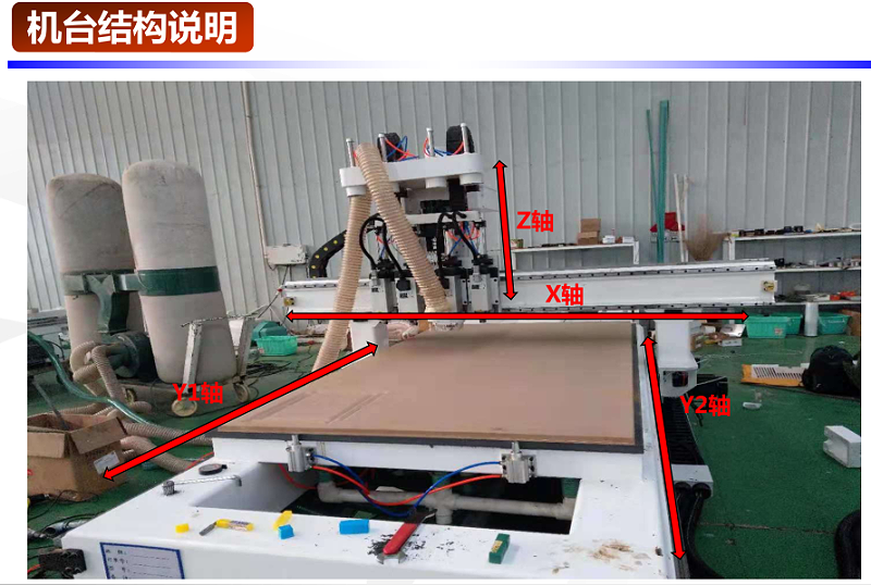 JSDE2應(yīng)用在木工開料機上結(jié)構(gòu)說明